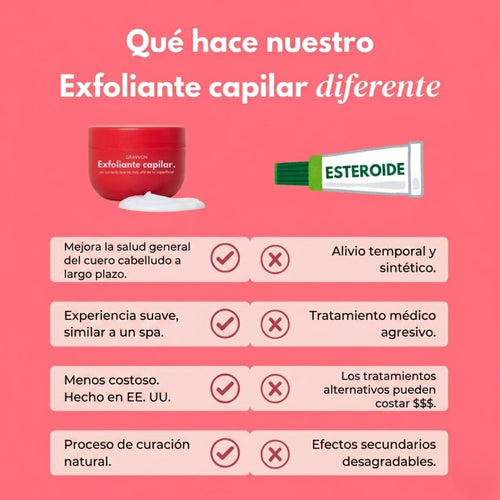 Exfoliante Capilar Gravvon
