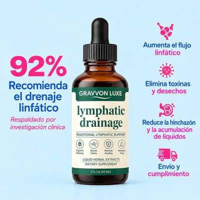 Gotas de drenaje linfático Lymphoria®