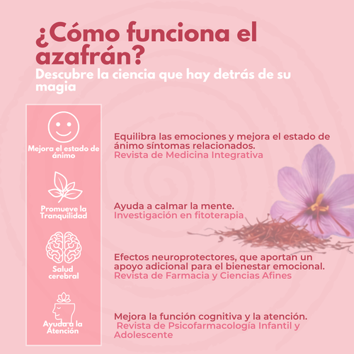 Mood Balance