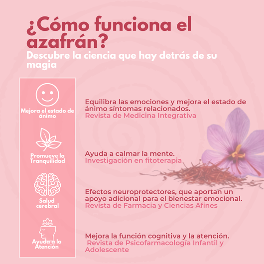 Mood Balance