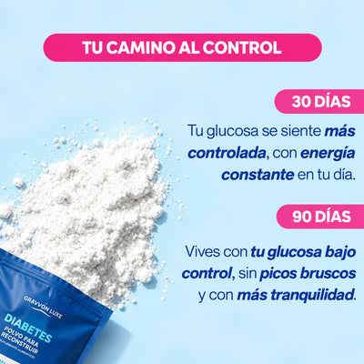 Diabetes Gravvon polvos para reconstruir