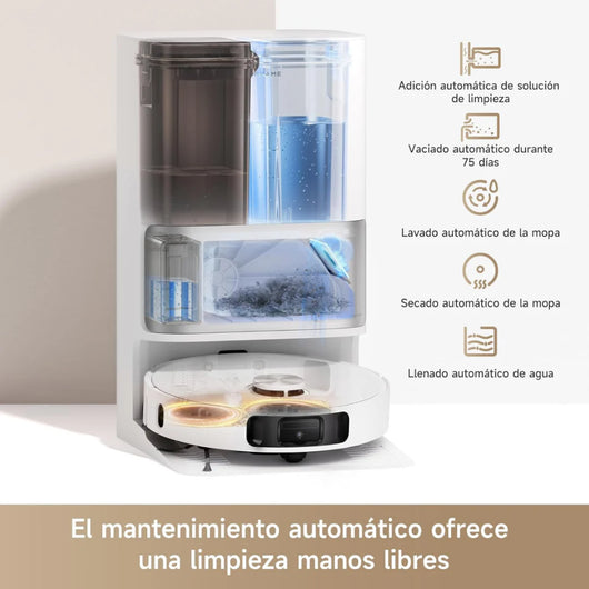 Aspirador RoboNova™ La limpieza del futuro