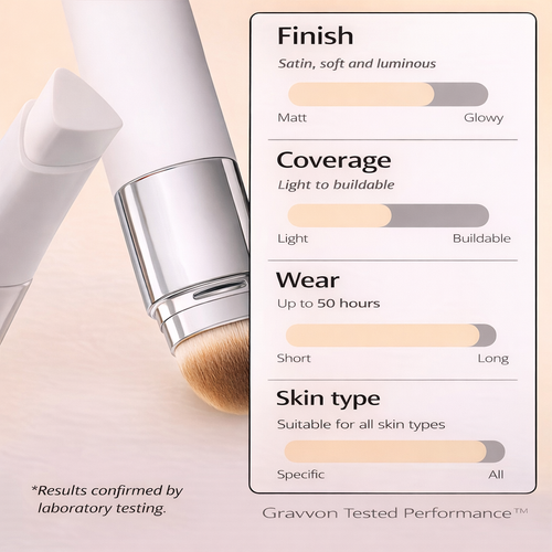 ToneMatch Foundation Stick - Self-Adjusting 2-in-1 Foundation with Integrated Brush