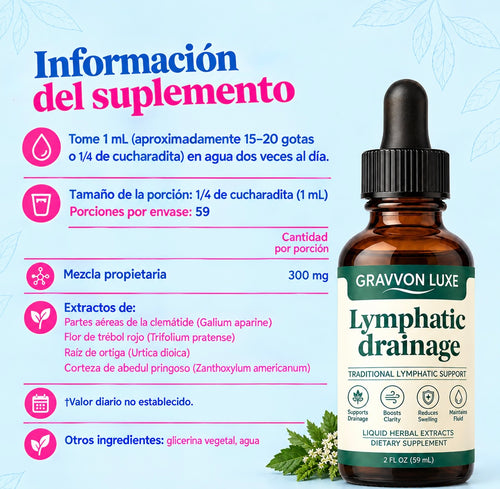 Gotas de drenaje linfático Lymphoria®