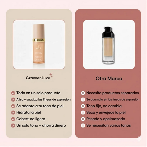 Base de Maquillaje Antiedad Gravvon Luxe se a adaptada a todo tipo de piel