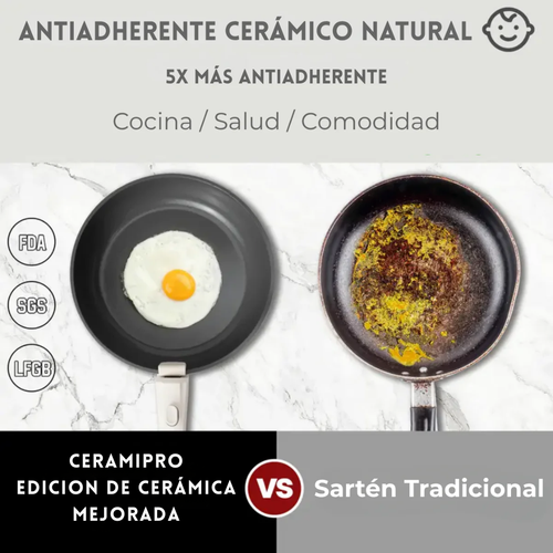 CeramiPro™ Set 22-Piezas