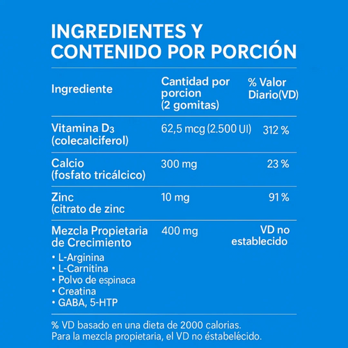 NutriGrow Gravvon crecimiento óseo natural